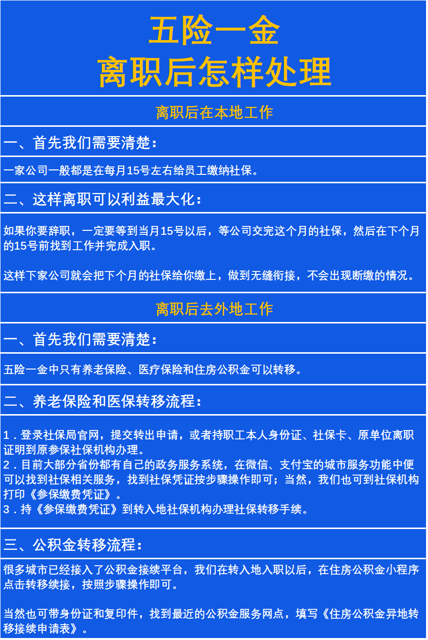 最新惠民保险从我公积金卡代扣怎么退方法分析(最方便真实的宁波惠民保险怎么交方法)