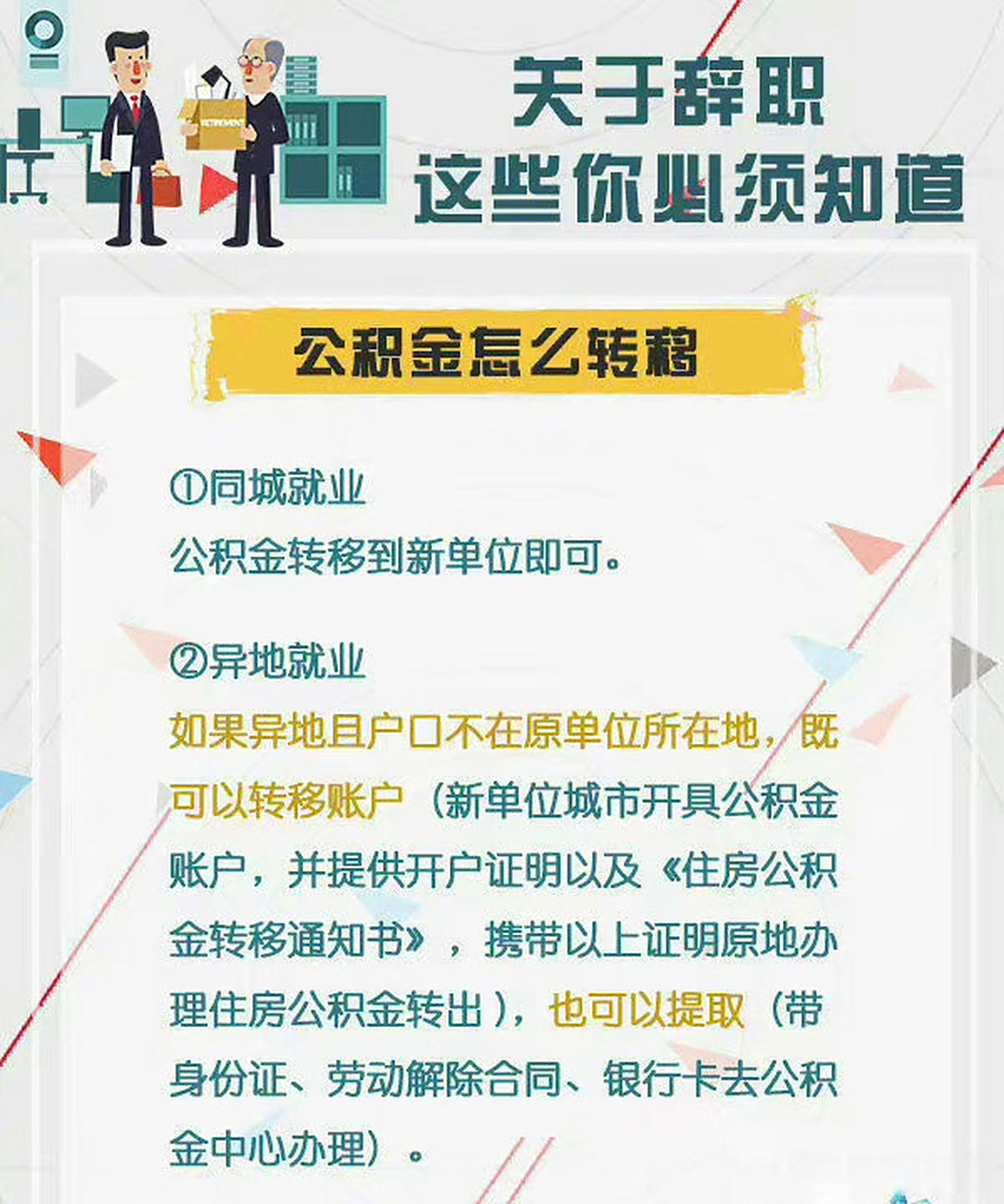 最新惠民保险从我公积金卡代扣怎么退方法分析(最方便真实的宁波惠民保险怎么交方法)