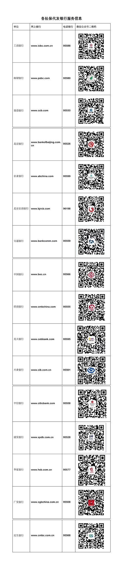 最新社保套现24小时微信方法分析(最方便真实的宁波社保取现方法方法)