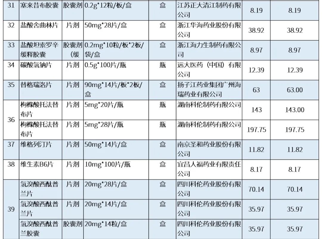 最新公积金卡刷药回收群方法分析(最方便真实的宁波公积金缴存证明回执单方法)