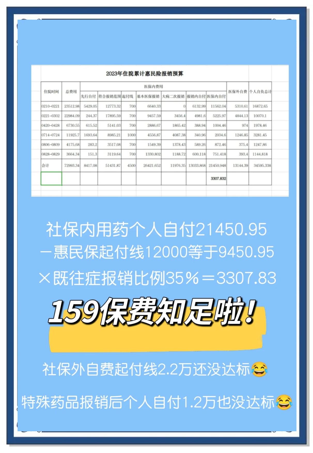 最新惠民保险怎么买方法分析(最方便真实的宁波十堰市惠民保险怎么买方法)