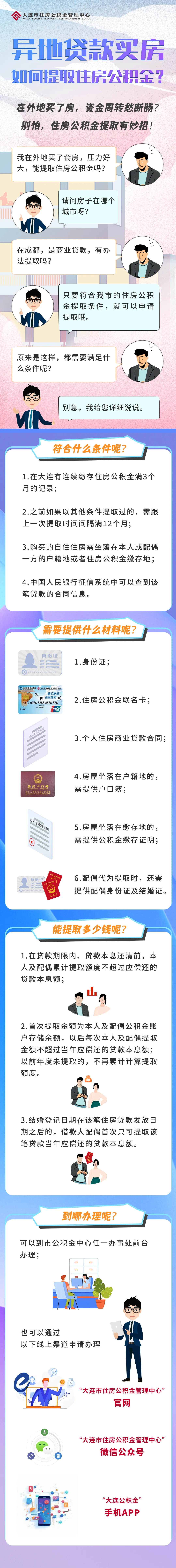 最新公积金小额变大额的怎么办理方法分析(最方便真实的宁波公积金大额怎么提取出来方法)