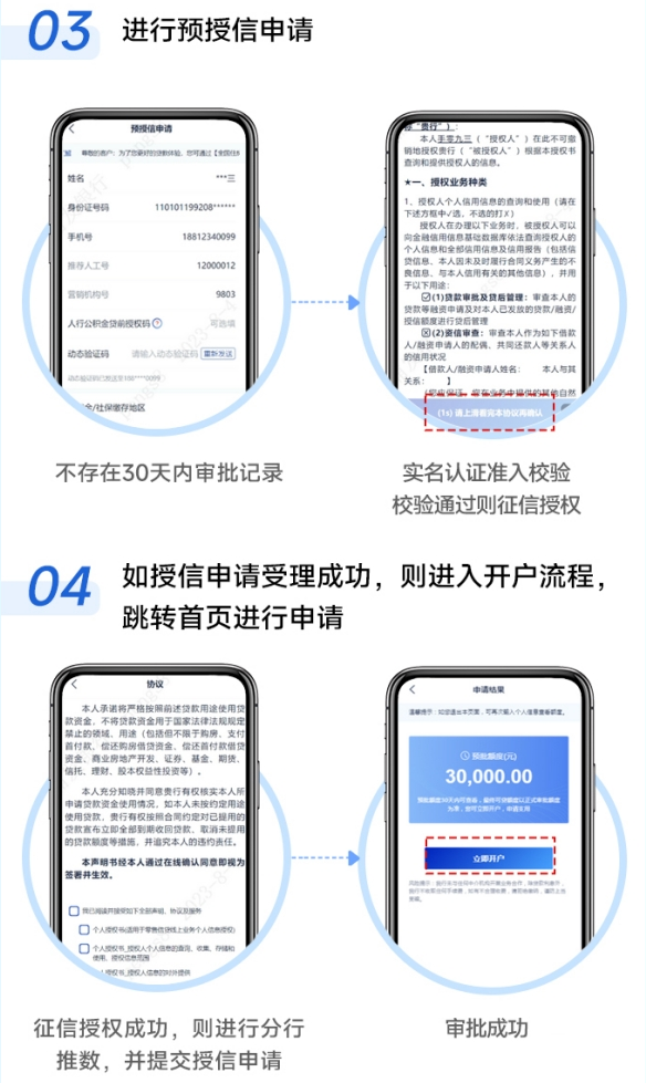 最新公积金小额变大额的怎么办理方法分析(最方便真实的宁波公积金大额怎么提取出来方法)