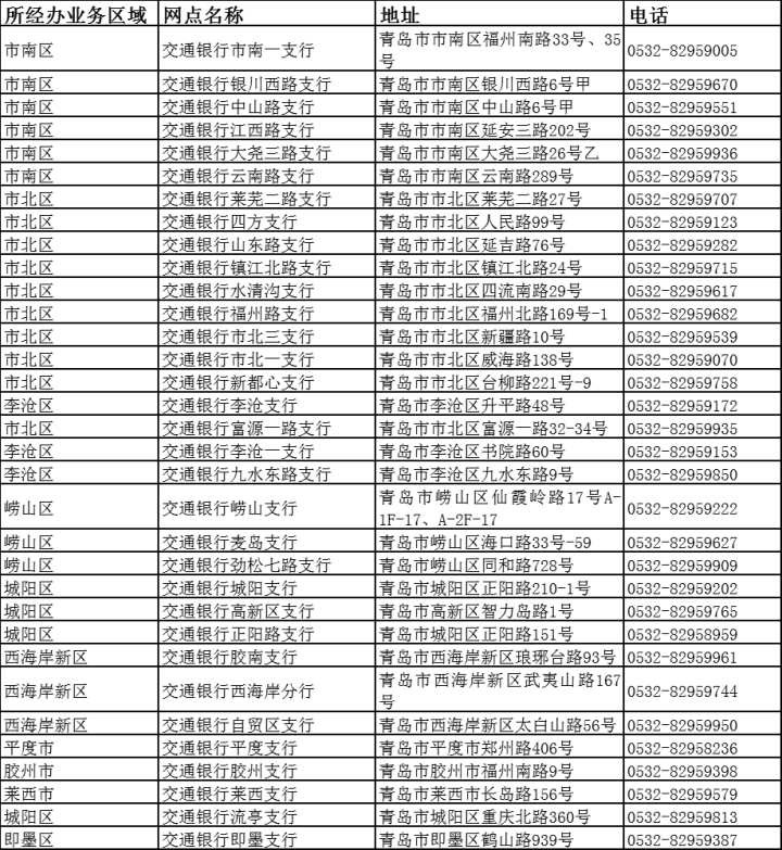 最新惠民保险代扣158方法分析(最方便真实的宁波惠民保险代扣158是什么方法)