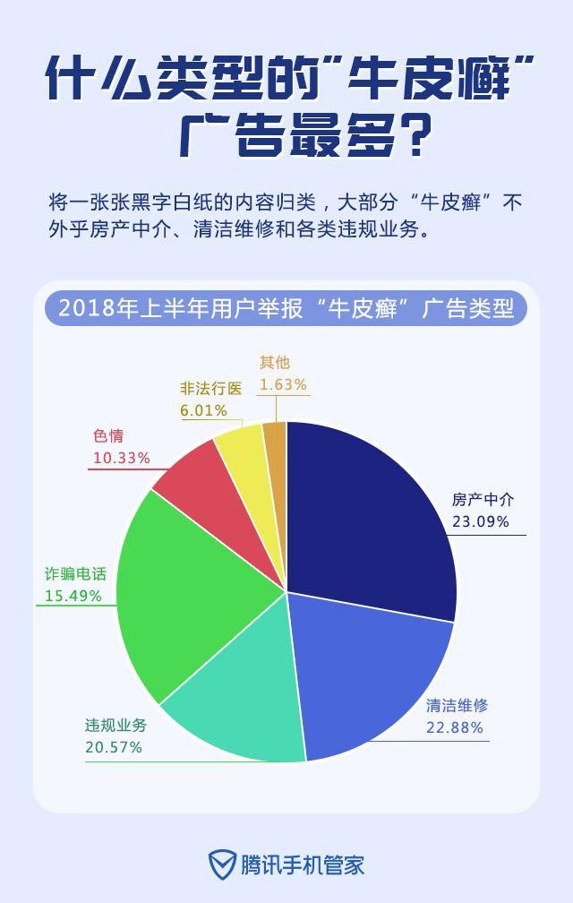 最新谁有公积金套现的联系方式方法分析(最方便真实的宁波住房公积金套现手续费多少方法)