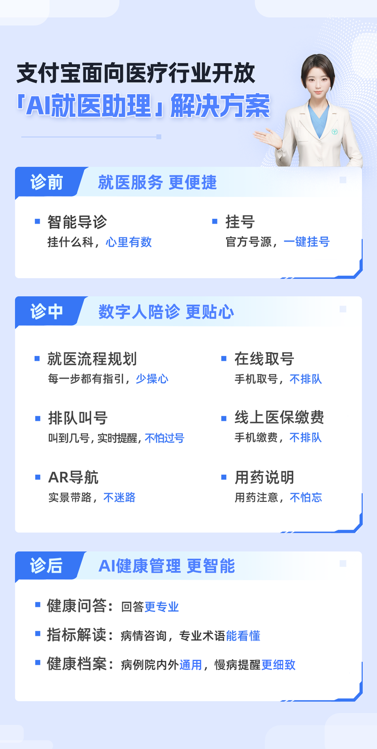 最新医疗商家助手方法分析(最方便真实的宁波医疗商家助手是自动到账吗方法)