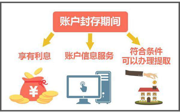 最新公积金卡过期怎么换新卡方法分析(最方便真实的宁波公积金卡有效期到后需要换卡吗?方法)