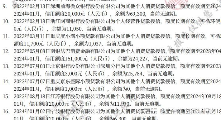 最新全国小额公积金卡变现联系方式方法分析(最方便真实的宁波公积金小额提取坏处方法)